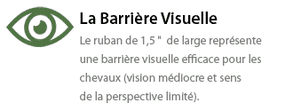 La Barrière Visuelle