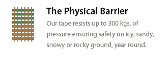 The Physical Barrier