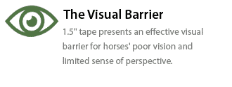 The Visual Barrier